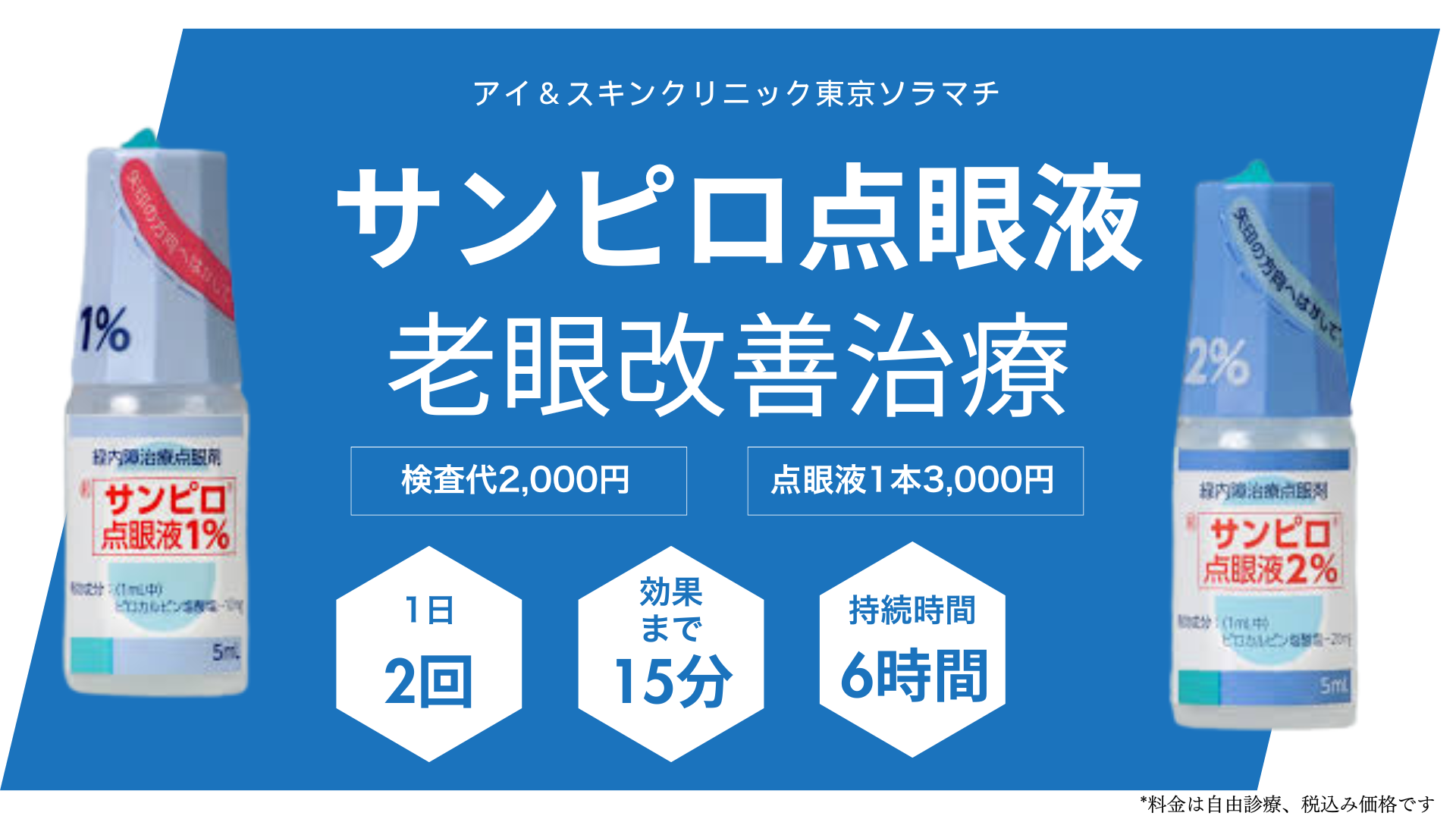 アレルギーの種類